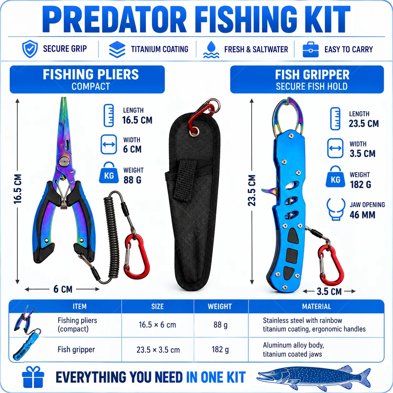 Pinze da pesca per acqua salat - Fishing Hook Remover recensione e prezzo